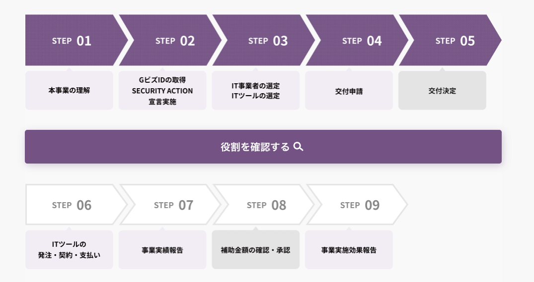 altが入ります。